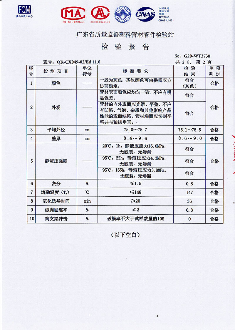 75-8.4（1.6壓力）-3