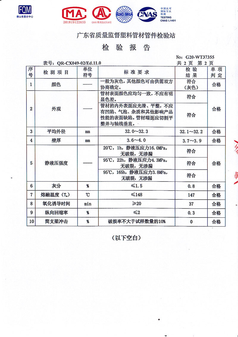 32-3.6（1.6壓力）-3