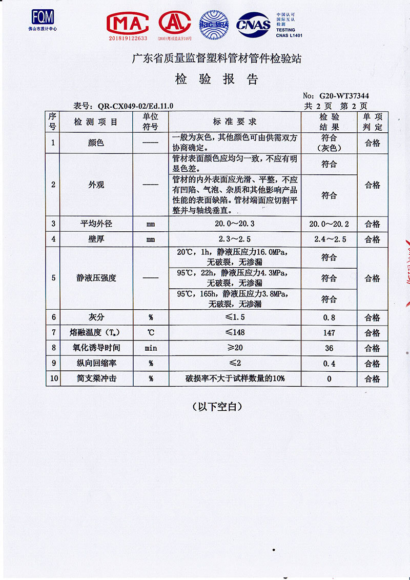 20-2.3（1.6壓力）-3